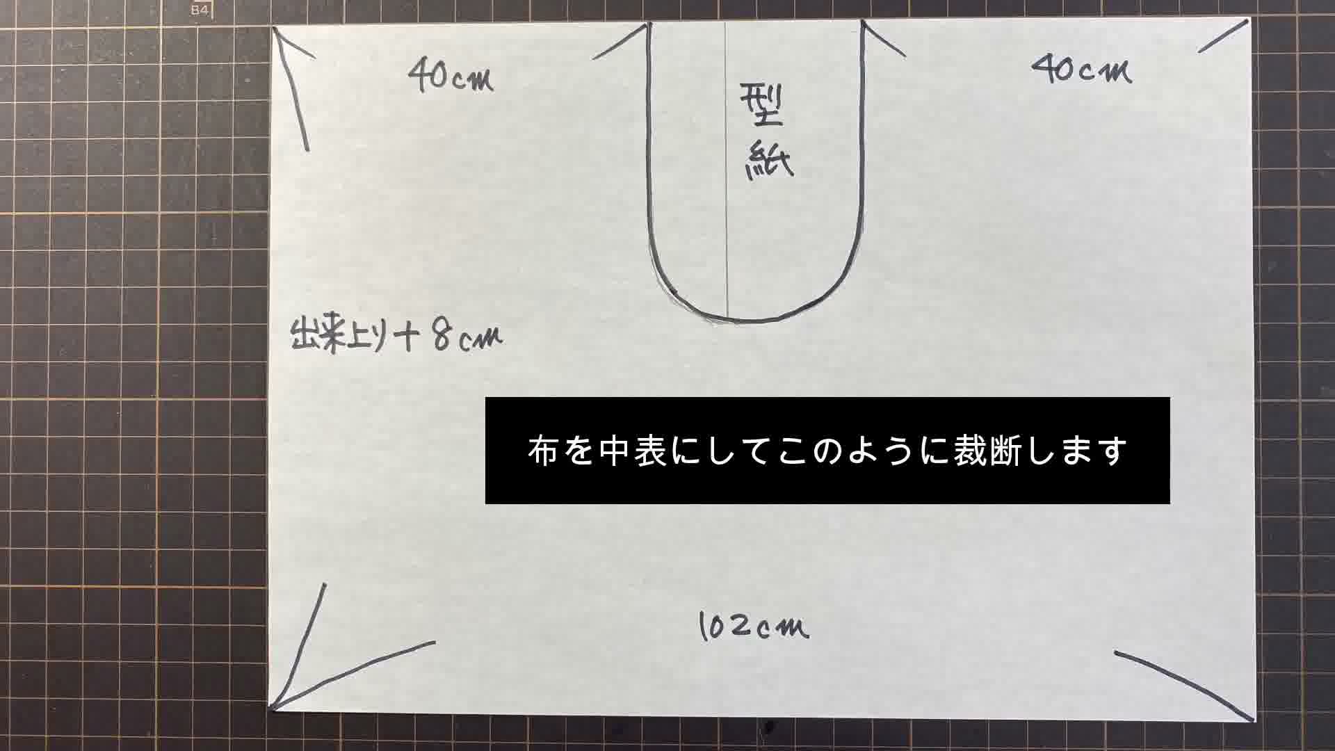 手芸の手順画像